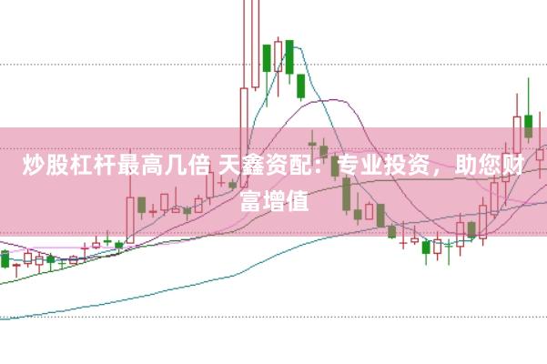 炒股杠杆最高几倍 天鑫资配：专业投资，助您财富增值