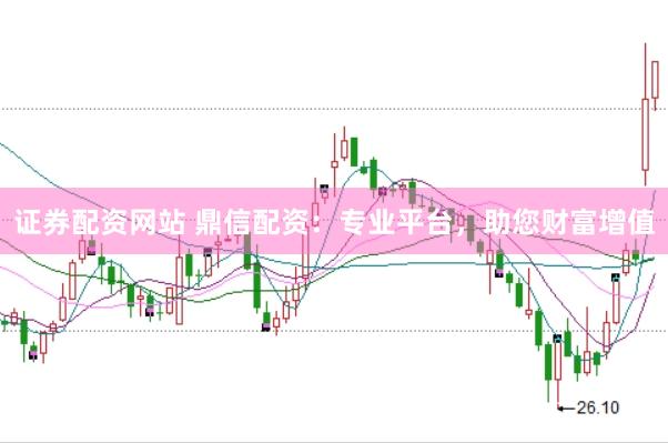 证券配资网站 鼎信配资：专业平台，助您财富增值