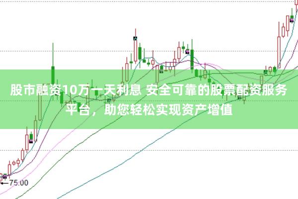 股市融资10万一天利息 安全可靠的股票配资服务平台，助您轻松实现资产增值