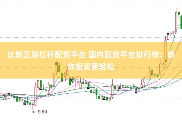 比较正规杠杆配资平台 国内配资平台排行榜：助你投资更轻松