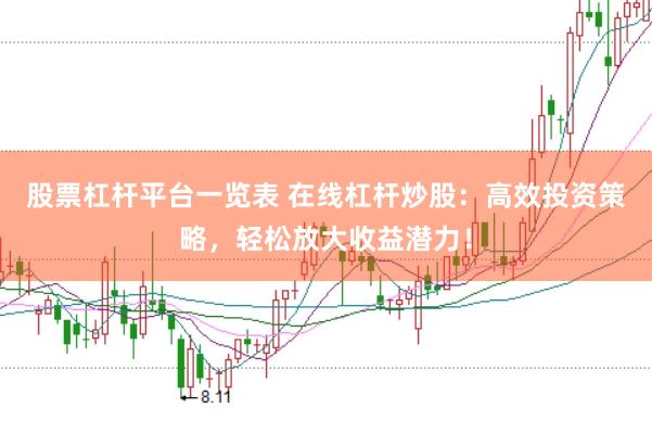 股票杠杆平台一览表 在线杠杆炒股：高效投资策略，轻松放大收益潜力！