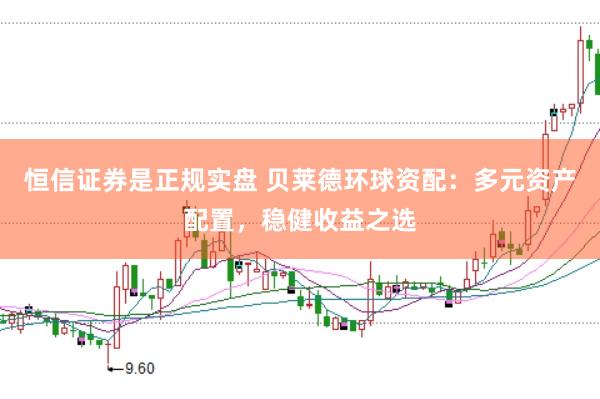 恒信证券是正规实盘 贝莱德环球资配：多元资产配置，稳健收益之选