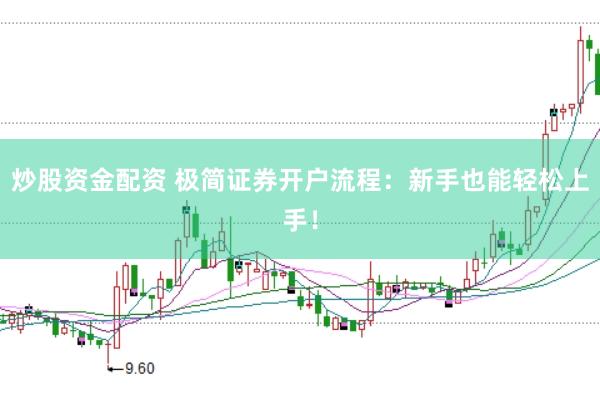炒股资金配资 极简证券开户流程：新手也能轻松上手！