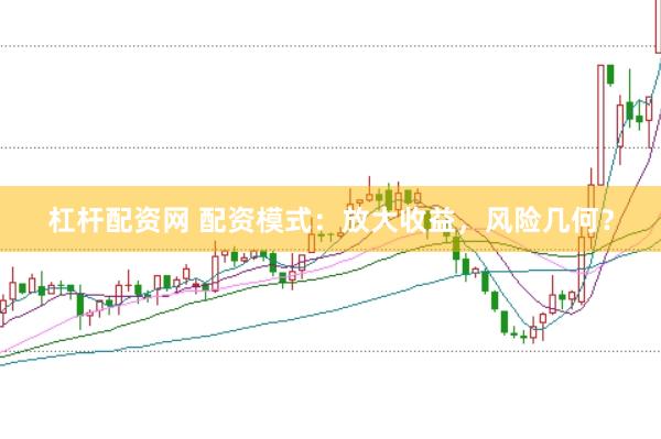 杠杆配资网 配资模式：放大收益，风险几何？