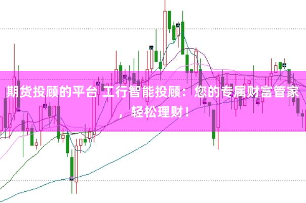 期货投顾的平台 工行智能投顾：您的专属财富管家，轻松理财！