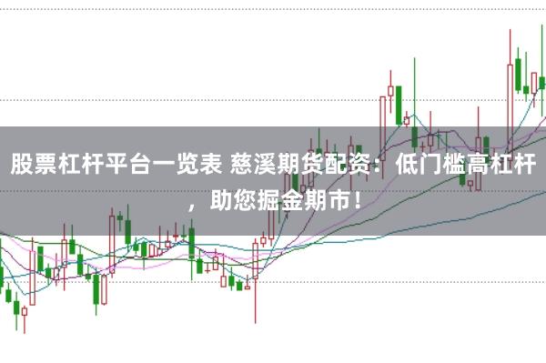 股票杠杆平台一览表 慈溪期货配资：低门槛高杠杆，助您掘金期市！