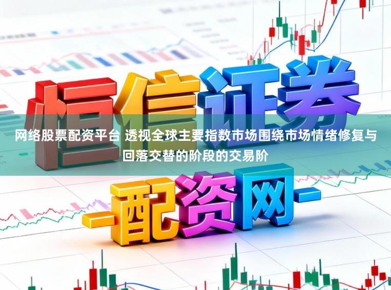网络股票配资平台 透视全球主要指数市场围绕市场情绪修复与回落交替的阶段的交易阶