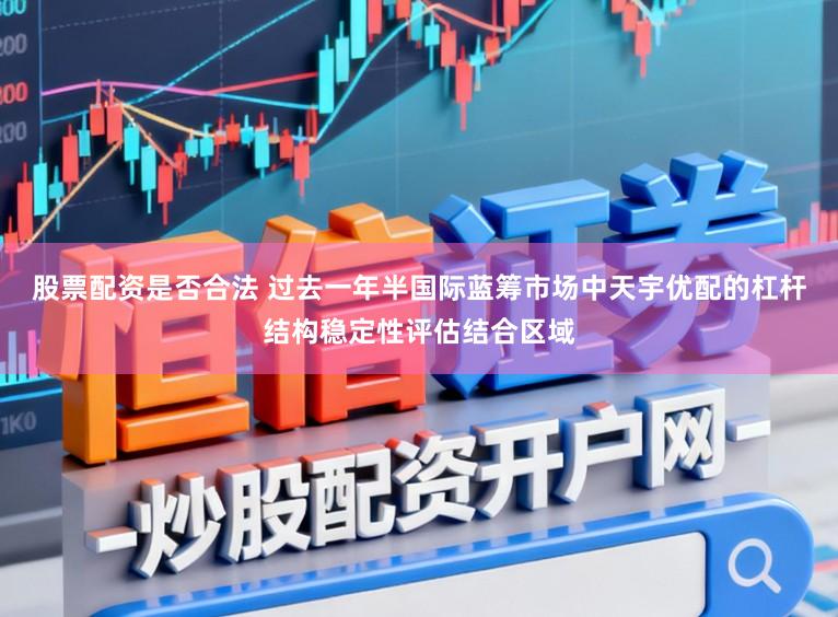 股票配资是否合法 过去一年半国际蓝筹市场中天宇优配的杠杆结构稳定性评估结合区域