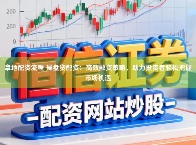 拿地配资流程 操盘贷配资：高效融资策略，助力投资者轻松把握市场机遇
